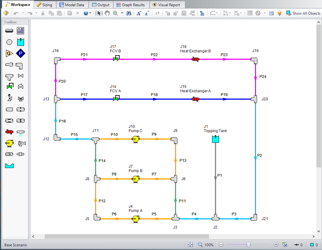 The Workspace for the hot water system model with Common Size Groups indicated by color.